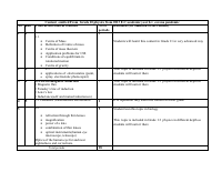 physics grade 10 Content adjusted.pdf